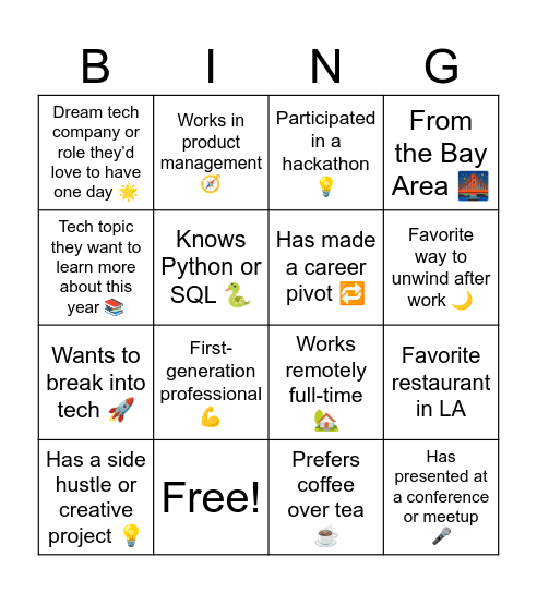 latinas in tech brunch cafecito Bingo Card