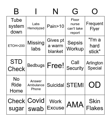 ER Nurse Bingo Card