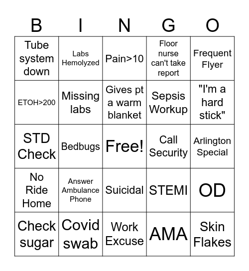 ER Nurse Bingo Card