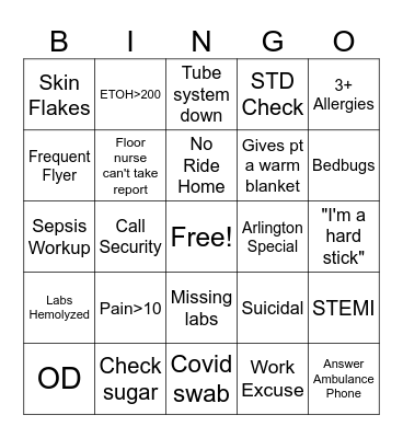 ER Nurse Bingo Card