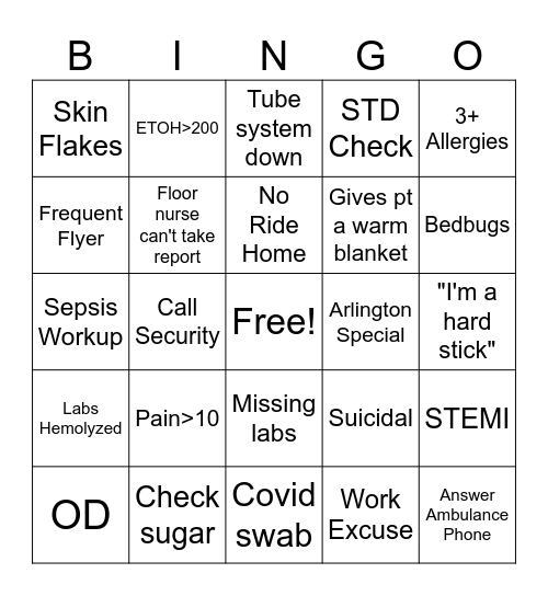 ER Nurse Bingo Card