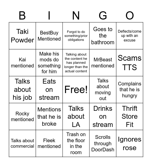 Mundildo's Stream Bingo Card