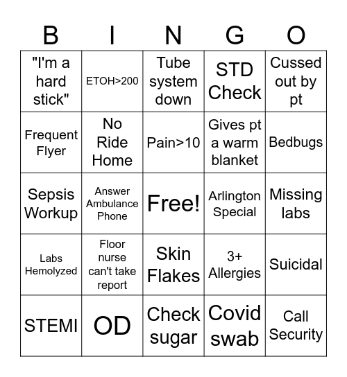 ER Nurse Bingo Card