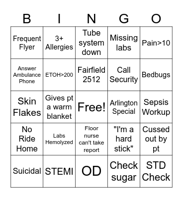ER Nurse Bingo Card