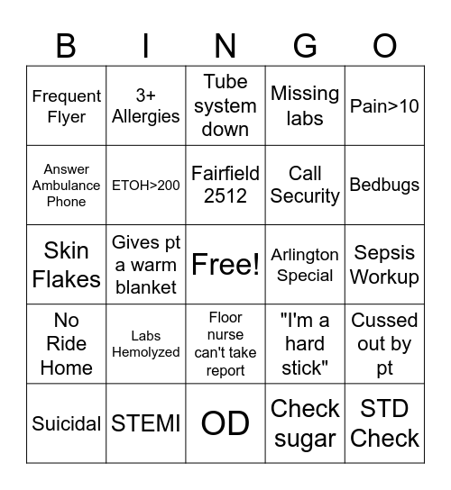 ER Nurse Bingo Card