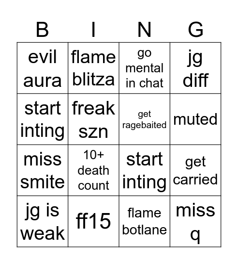 lasttime bingo Card