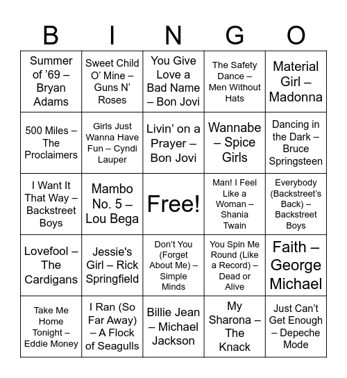 Round 4: “Retro Rewind” Bingo Card