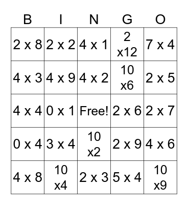 Multiplication Bingo x2 x4 Bingo Card