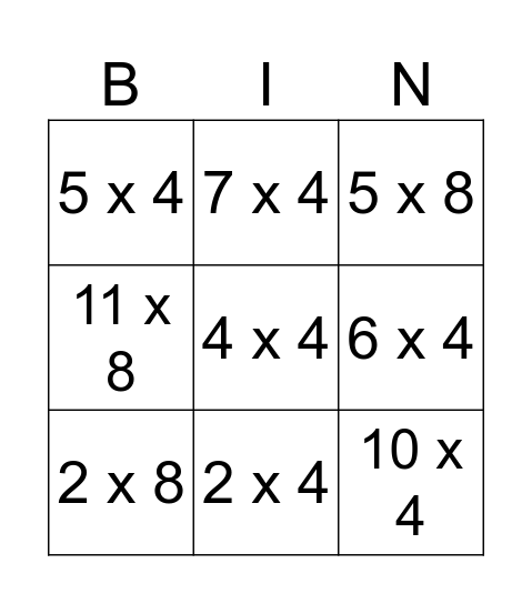 4 and 8 times table bingo Card