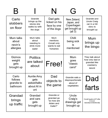 Thanksgiving Bingo Card