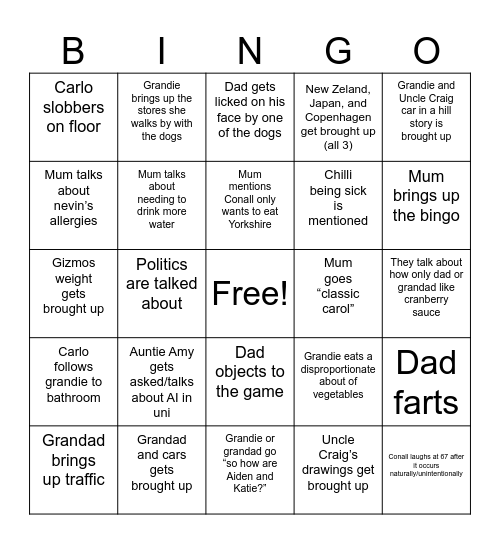 Thanksgiving Bingo Card