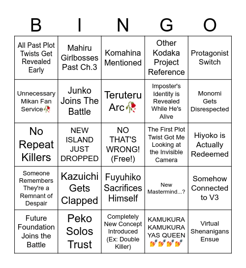 Danganronpa 2x2 Bingo Card Bingo Card