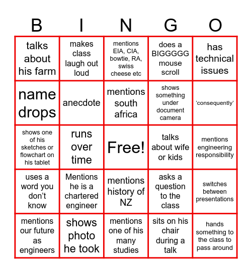 Dirk Pons' Lecture Bingo Card