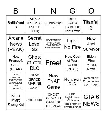 2025 GAME AWARDS ANNOUCES PREDICKS Bingo Card