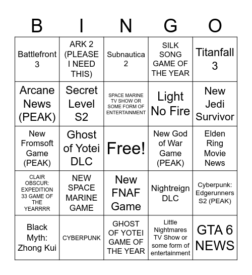 2025 GAME AWARDS ANNOUCES PREDICKS Bingo Card