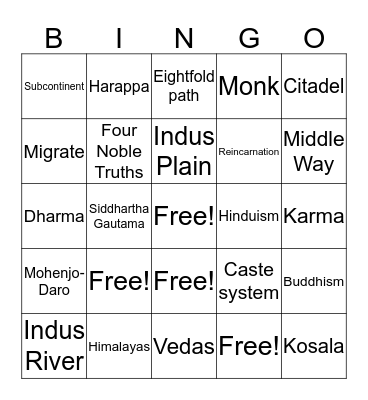 Chapter 6 Vocabulary  Bingo Card