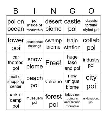 chapter 7 pois Bingo Card
