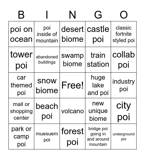 chapter 7 pois Bingo Card