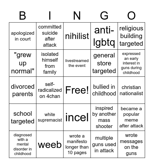 mass shooter bingo Card
