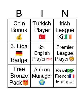 BPM Bingo 2 Bingo Card