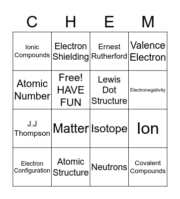 Chemistry Bingo Card