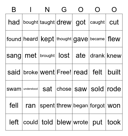 IRREGULAR VERBS - Past Simple Bingo Card