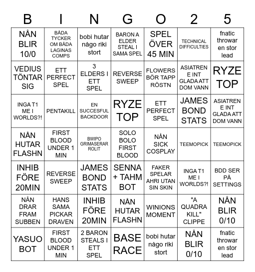 WORLDS 2025 Bingo Card