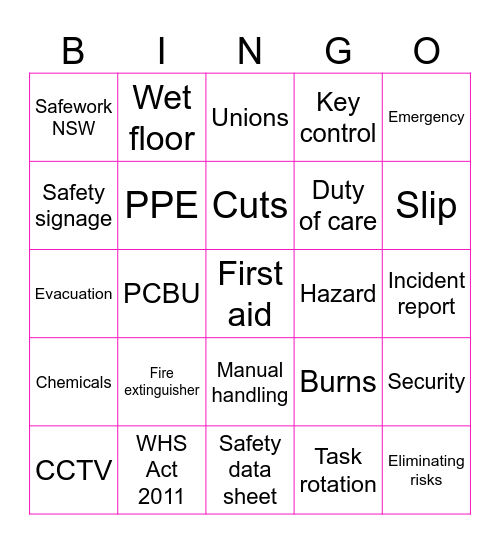 Module 1- WHS Bingo Card