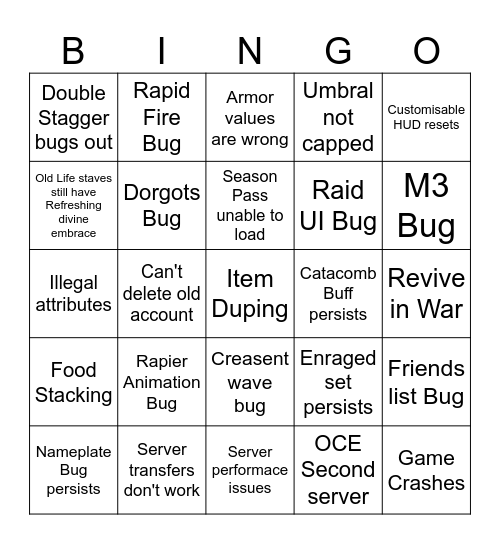 Kelt's New World S10 Problem Bingo Card