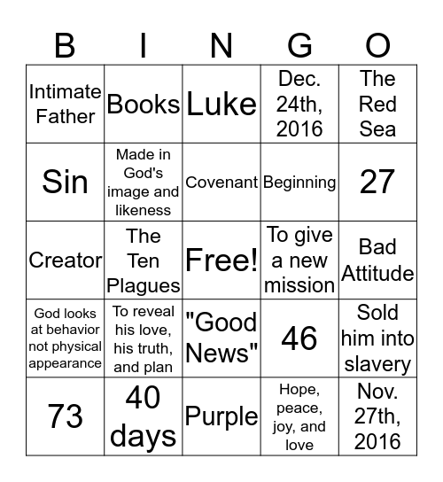 B.O.T.W. #4 Review Bingo Card