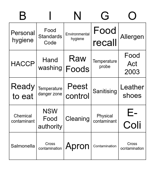 Module 2- Food Safety Bingo Card