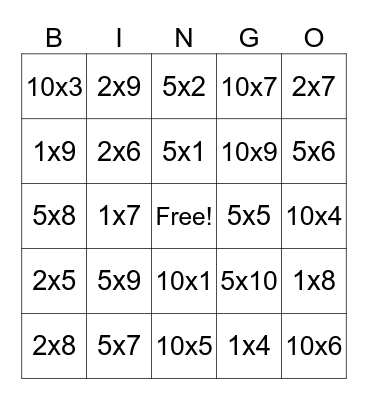 Multiplication 0's, 1's, 2's, 5's 10's Bingo Card