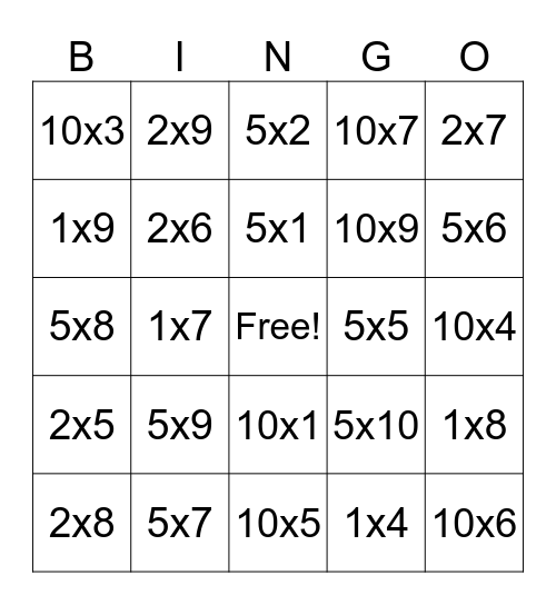 Multiplication 0's, 1's, 2's, 5's 10's Bingo Card