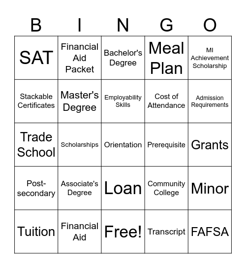 College Lingo BINGO Card