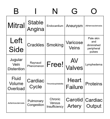 Cardiac Fall 2025 Bingo Card