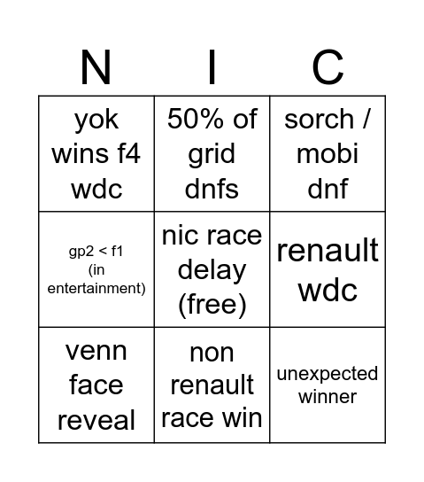 fr2008 bingo card Bingo Card