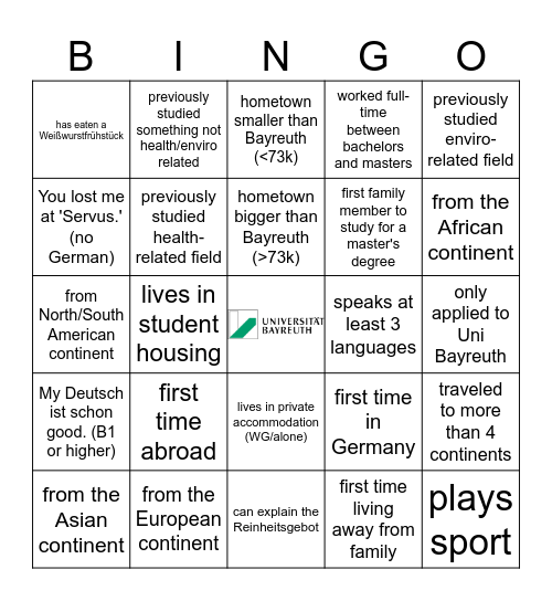 ECCH Introduction Bingo Card