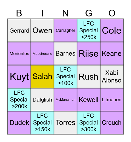 Liverpool FC Bingo Card