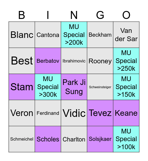 Manchester United Bingo Card Bingo Card