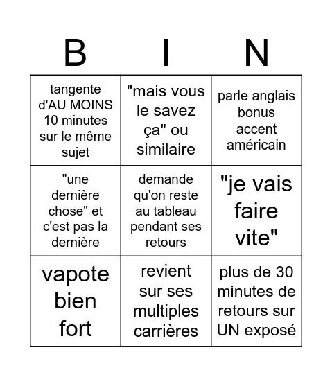 politiques culturelles Bingo Card
