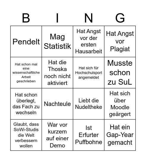 SOWI BINGO Card