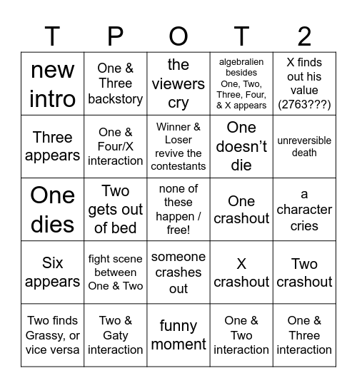 TPOT 20 predictions Bingo Card