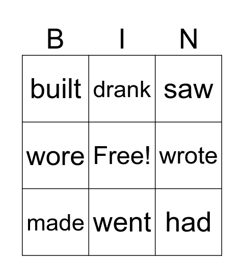 past actions Bingo Card