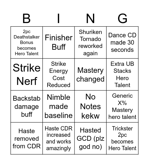 Subtlety Rogue Alpha Bingo Card