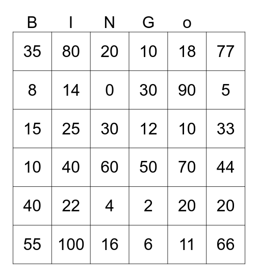 Multiplication Bingo Card