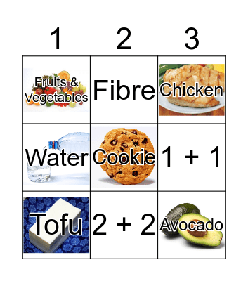 Food Bingo Game Bingo Card