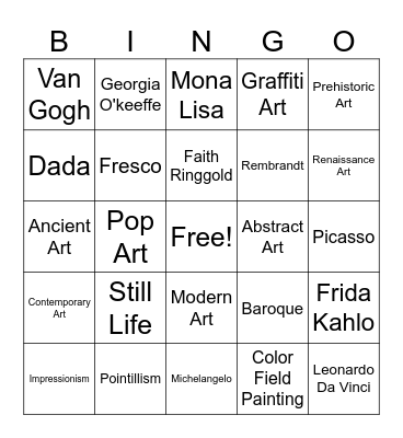 Art Appreciation Review Bingo Card