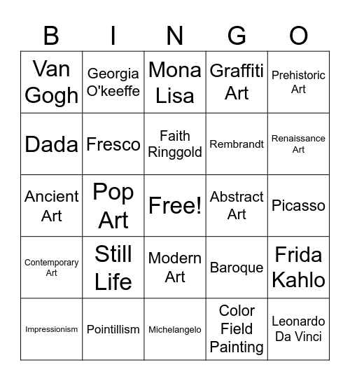 Art Appreciation Review Bingo Card