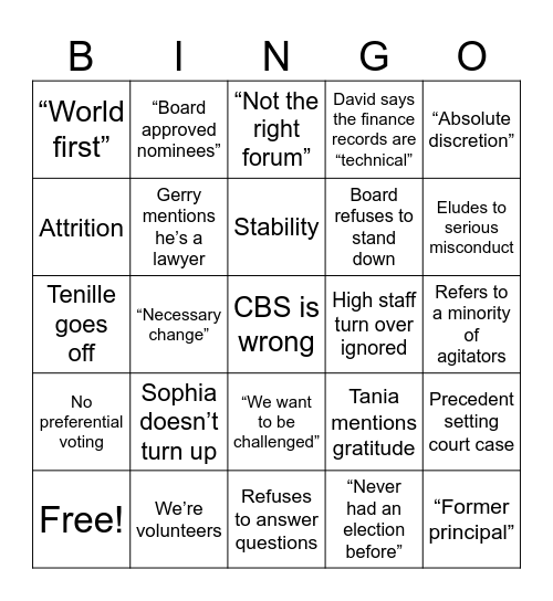 AGM Bingo! Bingo Card