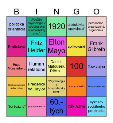 Psychológia práce Bingo Card